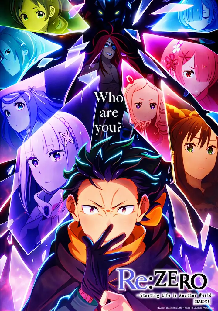 Re:Zero Temporada 4 Parte 1